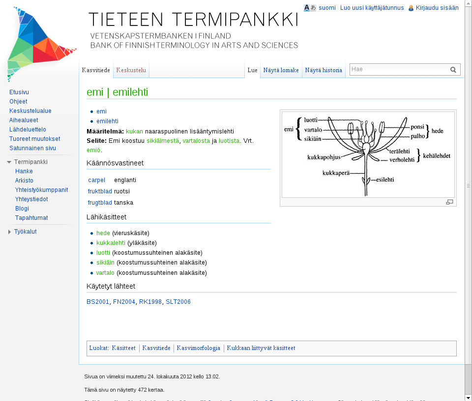 galleryimage:Kuvitettu käsitesivuTermipankissa